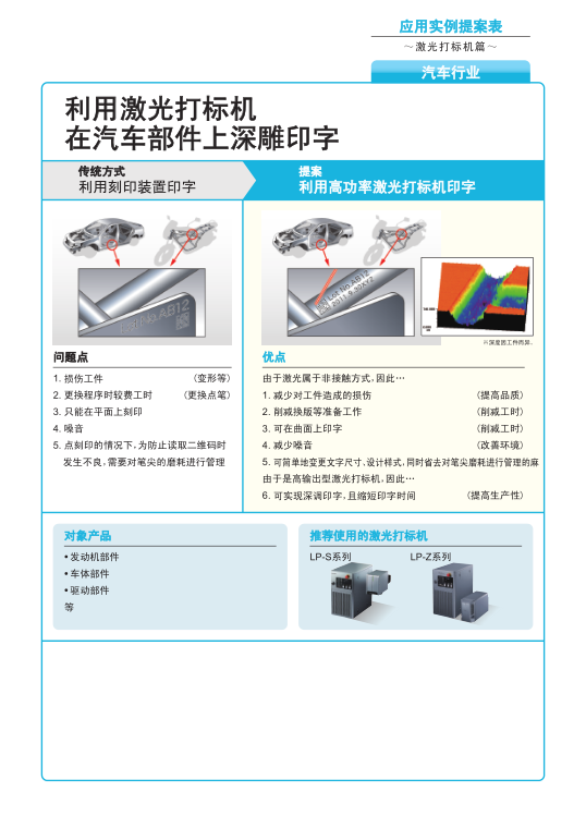 利用激光打标机在汽车部件上深雕印字图.png