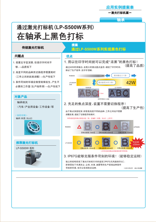 轴承行业图.png