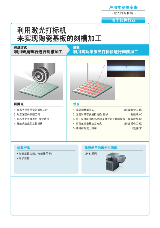 电子部件行业图2.png