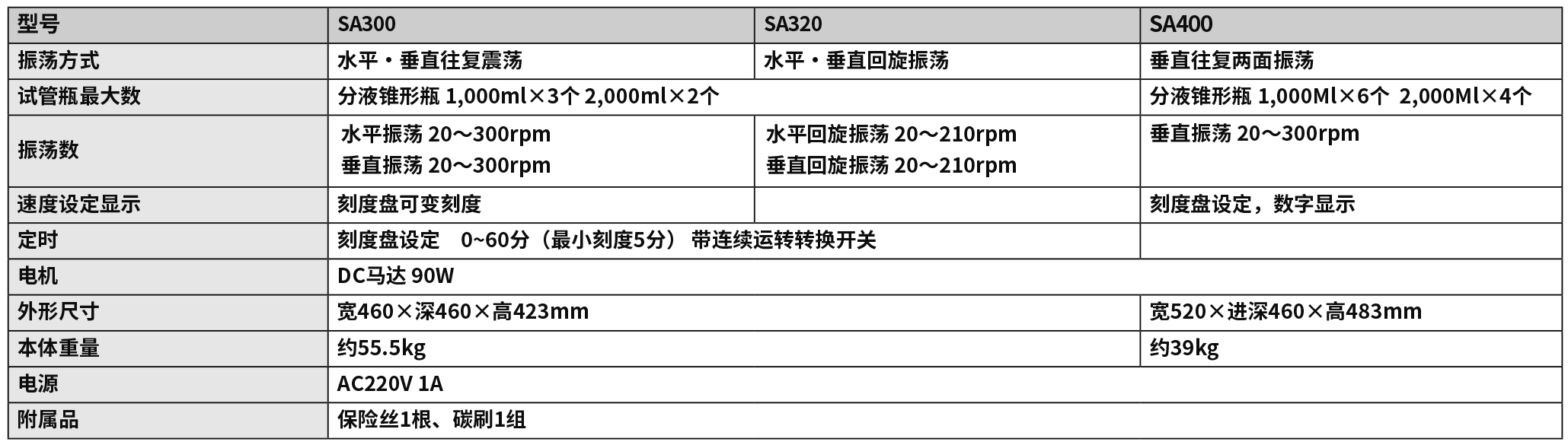 振荡器tu.jpg