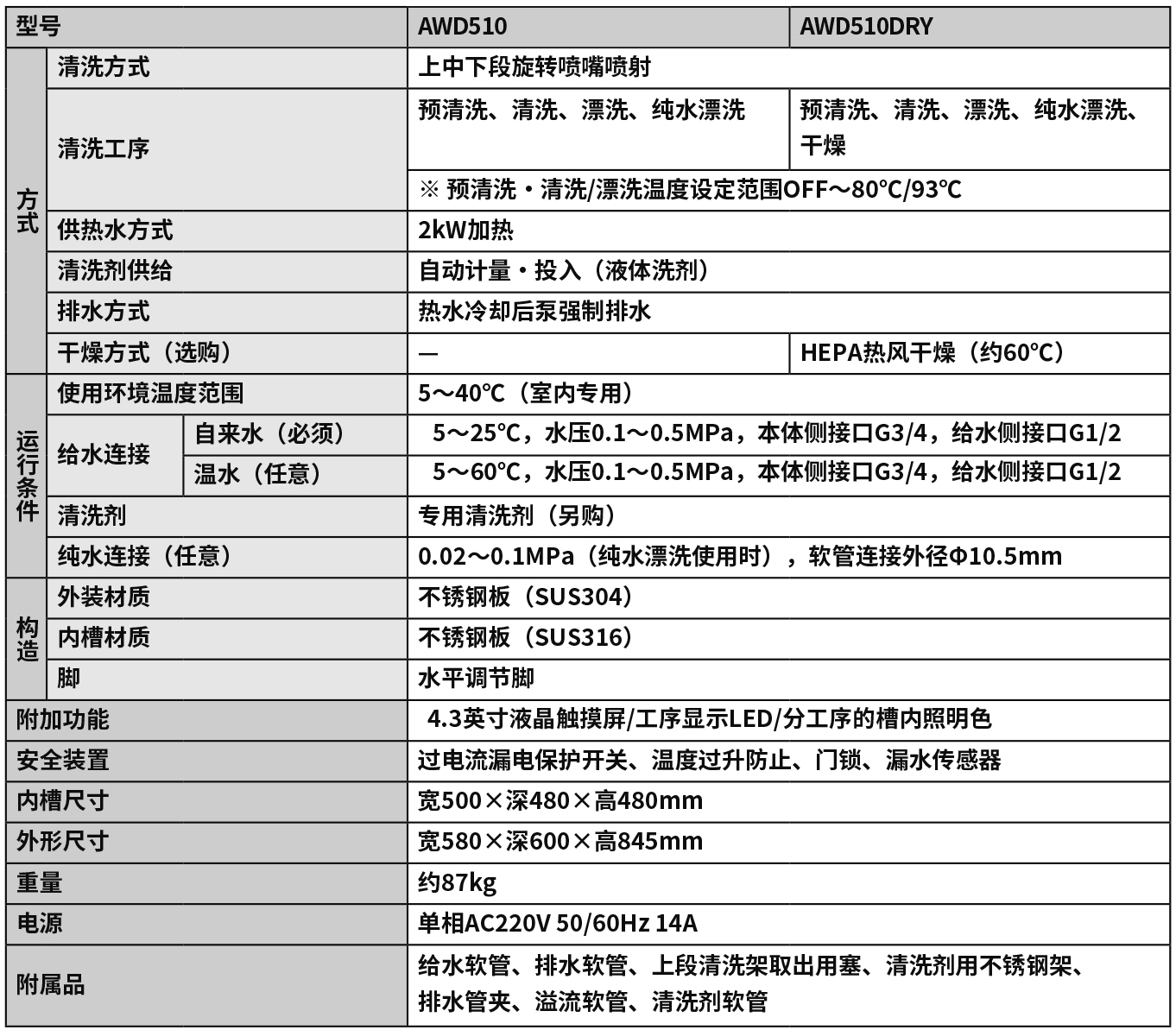 实验室清洗机tu.jpg