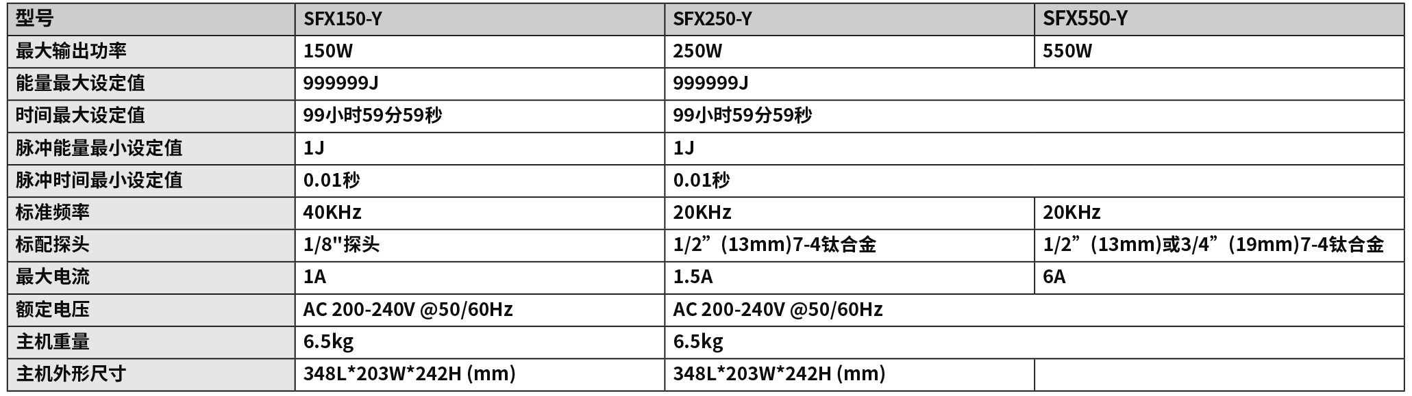 超声波破碎仪均质器tu.jpg
