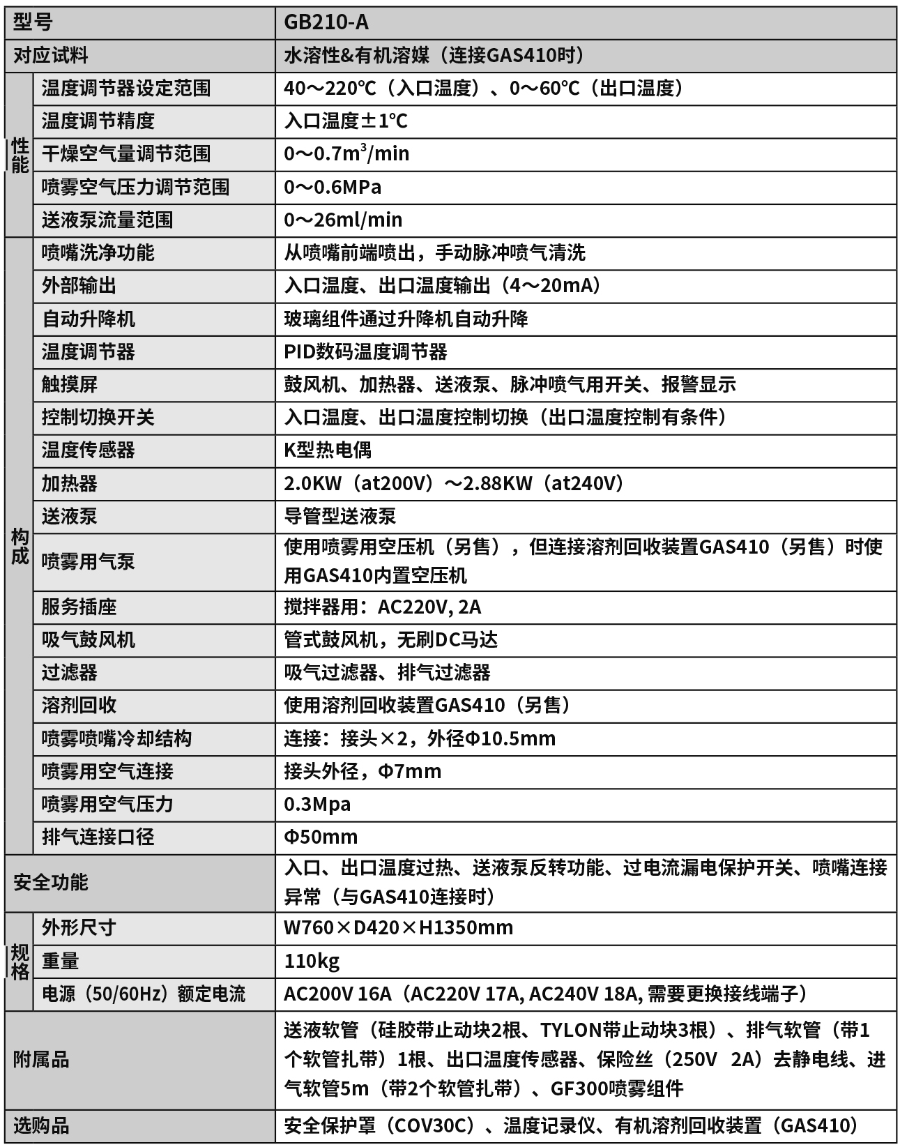 喷雾干燥器图.jpg