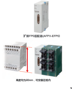 松下PLC通讯协议